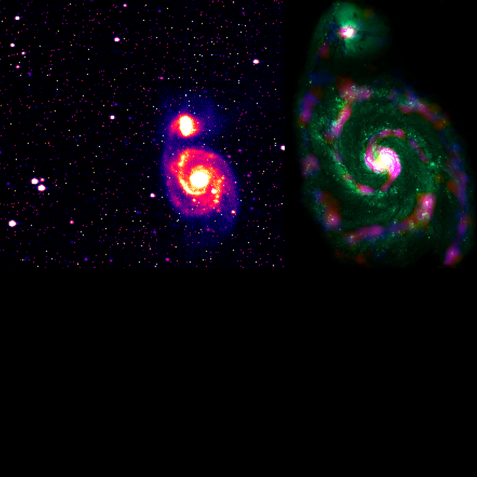 Bennett N. vs Hubble & SCUBA-2